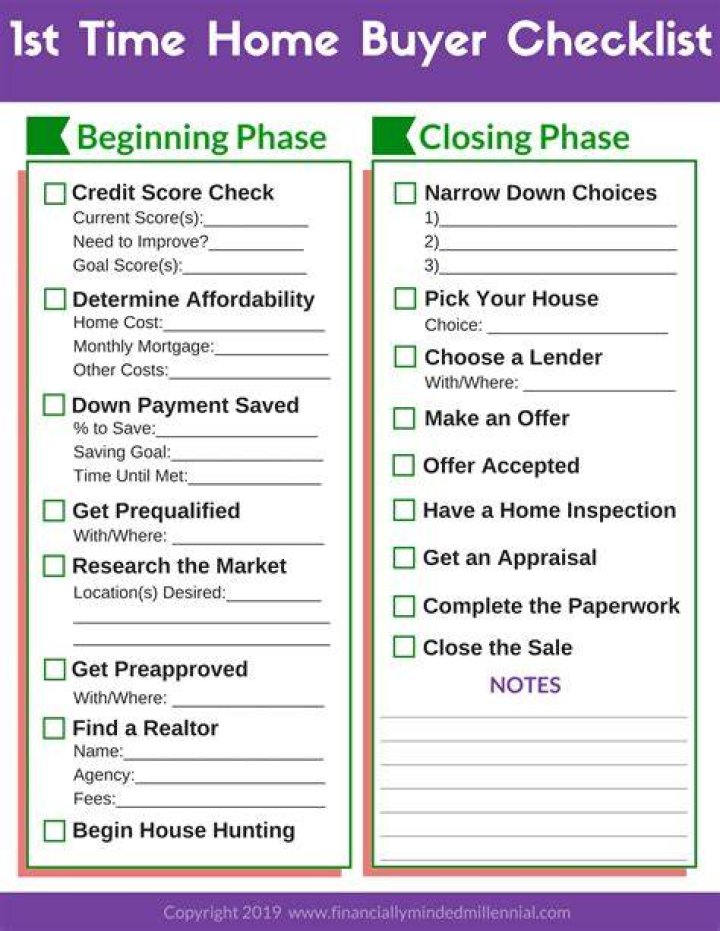 Do first time home buyers get tax break?