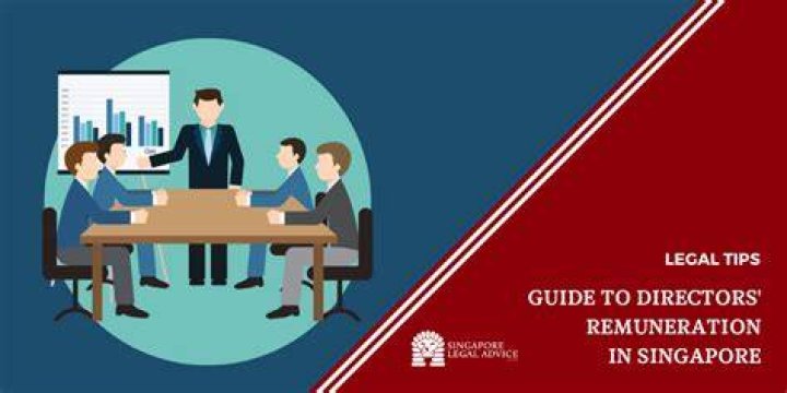 Do you have to disclose directors remuneration?