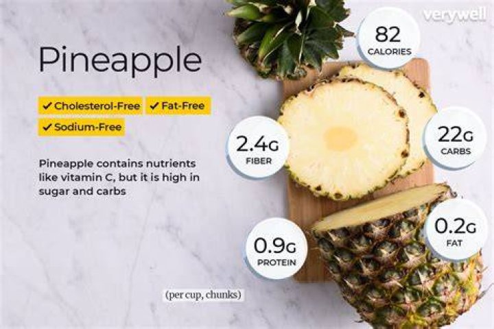 How many net carbs are in fresh pineapple?