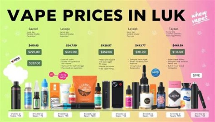 How much does vape juice cost?