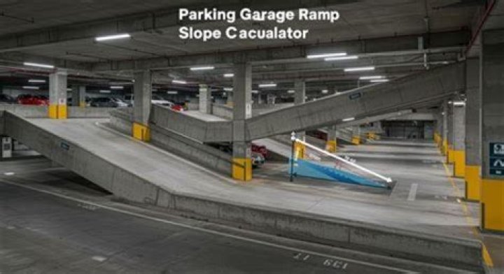 How wide is a parking ramp?