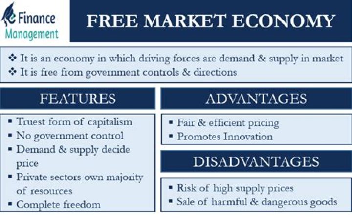 What are 3 advantages of a free market economy?
