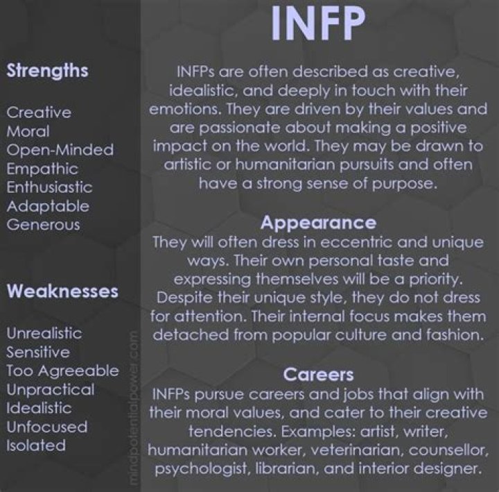 What are INFPs weaknesses?