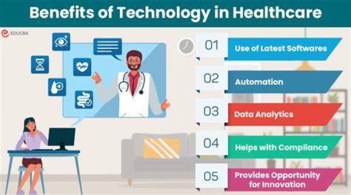 What are some benefits to using technology in the healthcare industry?