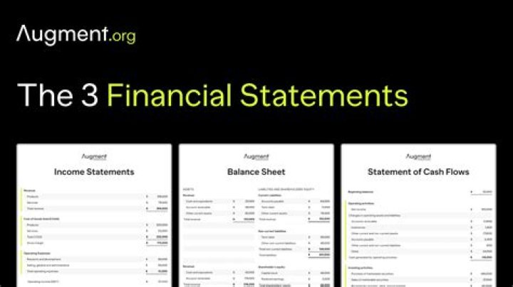 What are the 3 main financial statements?