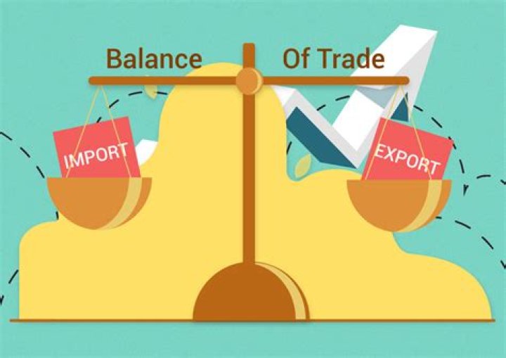 What does a favorable balance of trade mean?