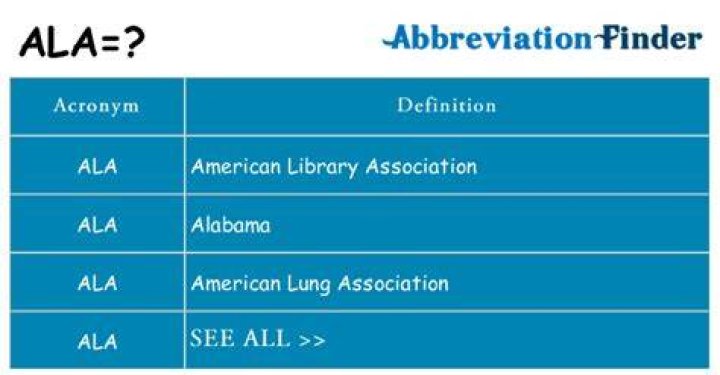 What does Ala mean?