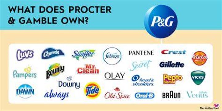 What does Proctor Gamble do?