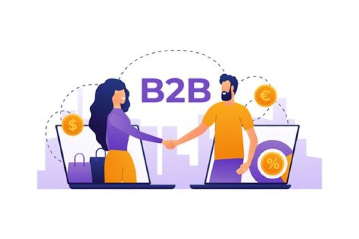 What is a B2B product?