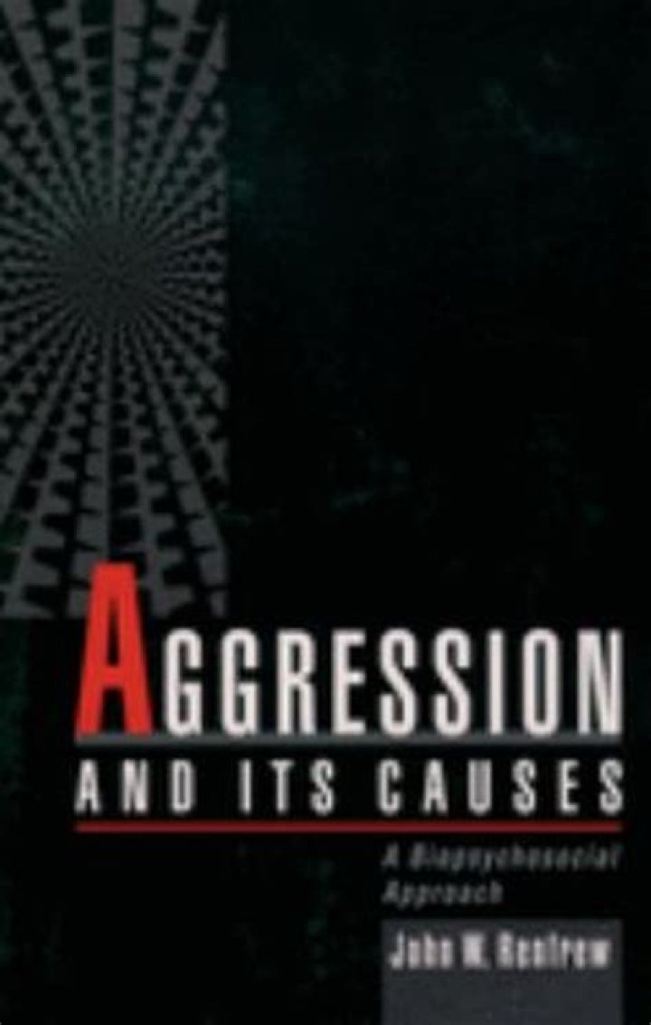 What is aggression and its causes?
