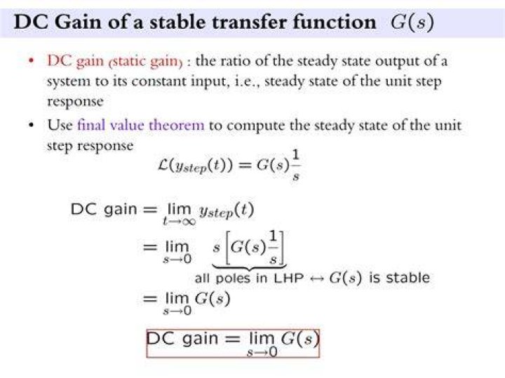What is gain and transfer function?