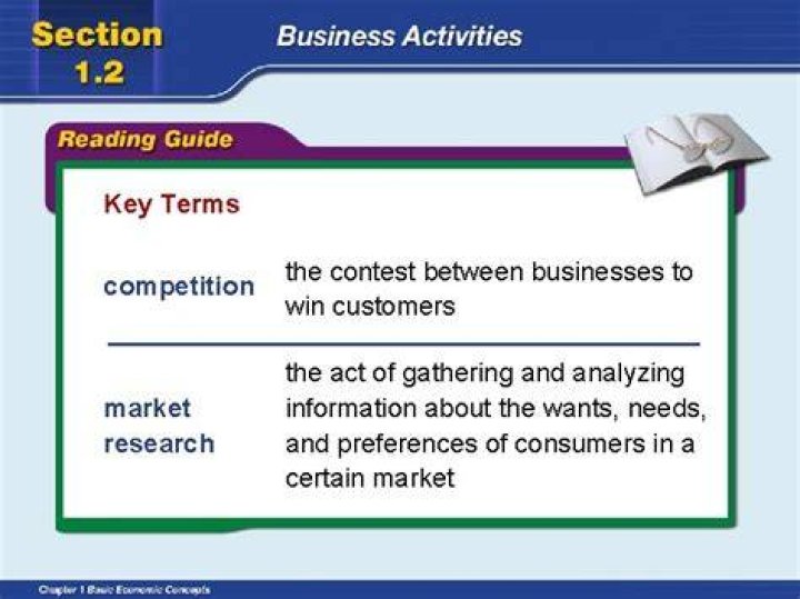 What is the contest between businesses to win customers?