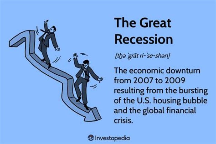 What were the major problems of the Great Recession?